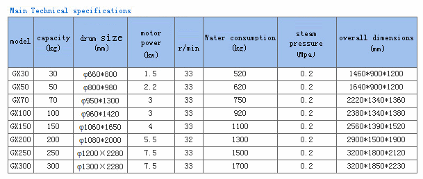 ȫPϴCg(sh)D